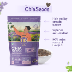 Chia seeds