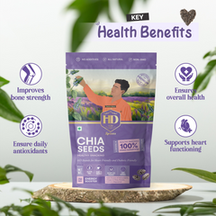 Chia seeds